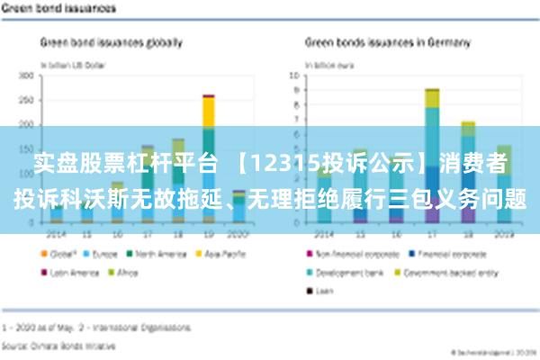 实盘股票杠杆平台 【12315投诉公示】消费者投诉科沃斯无故拖延、无理拒绝履行三包义务问题