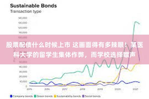 股票配债什么时候上市 这画面得有多辣眼！某医科大学的留学生集体作弊，而学校选择噤声