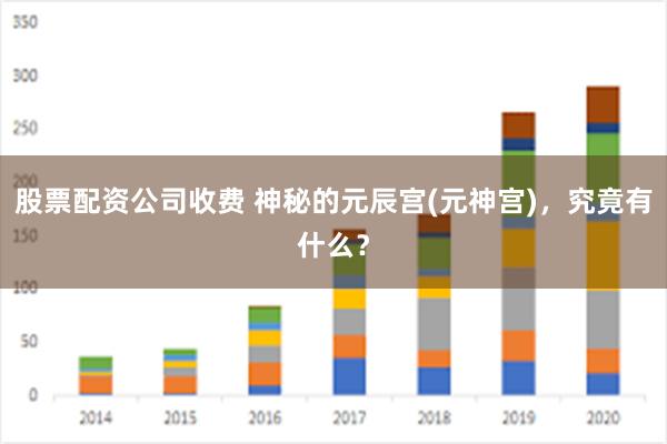 股票配资公司收费 神秘的元辰宫(元神宫)，究竟有什么？