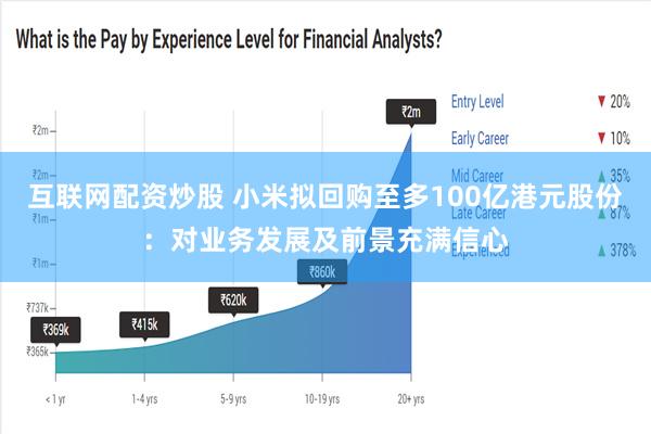 互联网配资炒股 小米拟回购至多100亿港元股份：对业务发展及前景充满信心