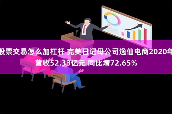 股票交易怎么加杠杆 完美日记母公司逸仙电商2020年营收52.33亿元 同比增72.65%