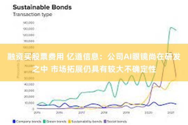 融资买股票费用 亿道信息：公司AI眼镜尚在研发之中 市场拓展仍具有较大不确定性