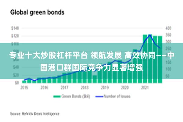 专业十大炒股杠杆平台 领航发展 高效协同——中国港口群国际竞争力显著增强