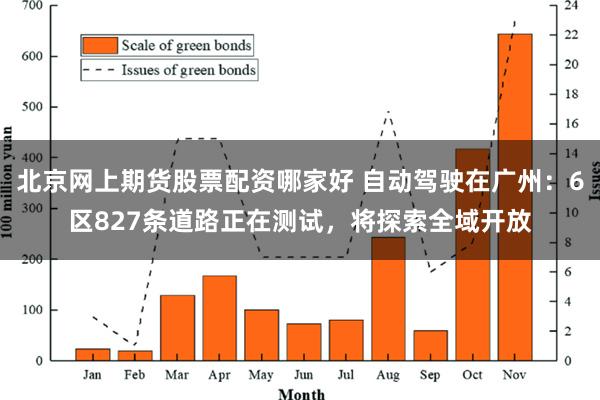 北京网上期货股票配资哪家好 自动驾驶在广州：6区827条道路正在测试，将探索全域开放