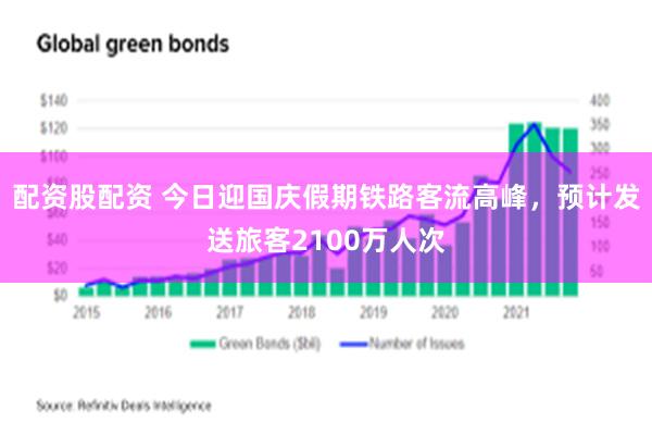 配资股配资 今日迎国庆假期铁路客流高峰，预计发送旅客2100万人次