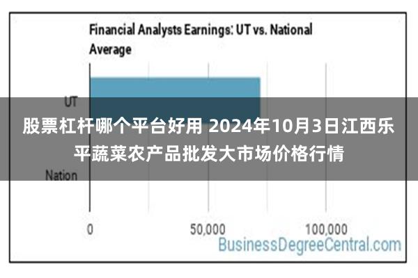 股票杠杆哪个平台好用 2024年10月3日江西乐平蔬菜农产品批发大市场价格行情