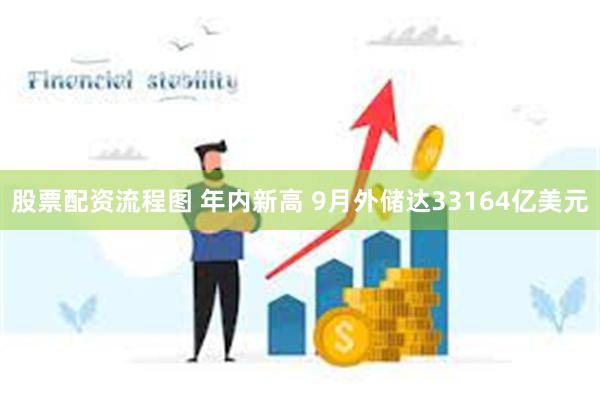 股票配资流程图 年内新高 9月外储达33164亿美元