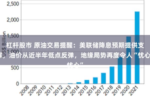 杠杆股市 原油交易提醒：美联储降息预期提供支撑，油价从近半年低点反弹，地缘局势再度令人“忧心”