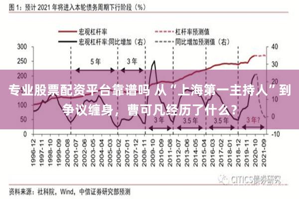 专业股票配资平台靠谱吗 从“上海第一主持人”到争议缠身，曹可凡经历了什么？