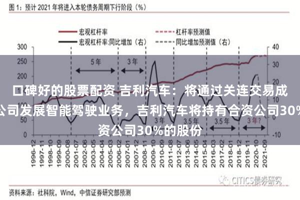 口碑好的股票配资 吉利汽车：将通过关连交易成立合资公司发展智能驾驶业务，吉利汽车将持有合资公司30%的股份